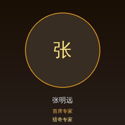猎奇张明远